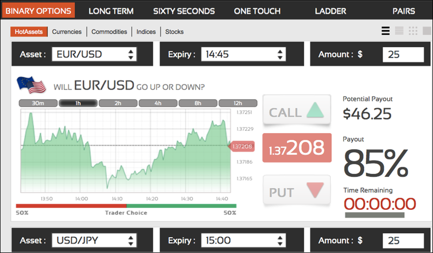Binary options for iPad cent forex robot