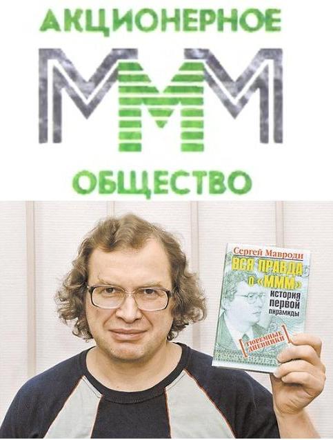 Ммм мавроди википедия. Ммм Мавроди.