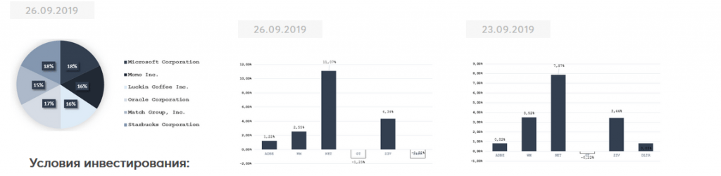 Шумаков и партнеры мошенники, жулики, аферисты