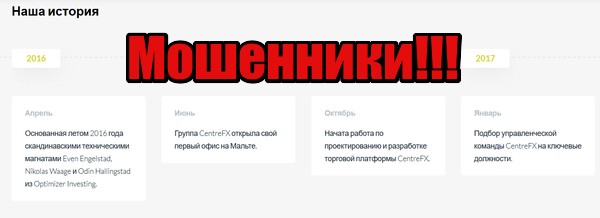 CentreFX лохотрон, жулики, аферисты
