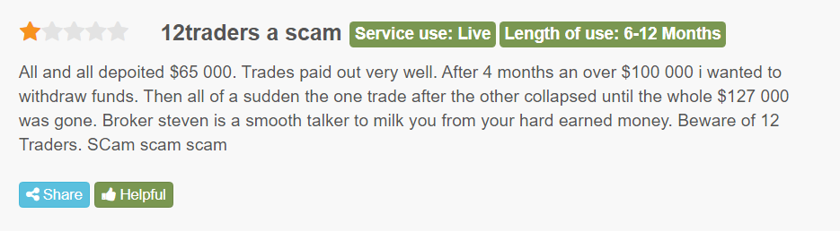 12Trader отзывы