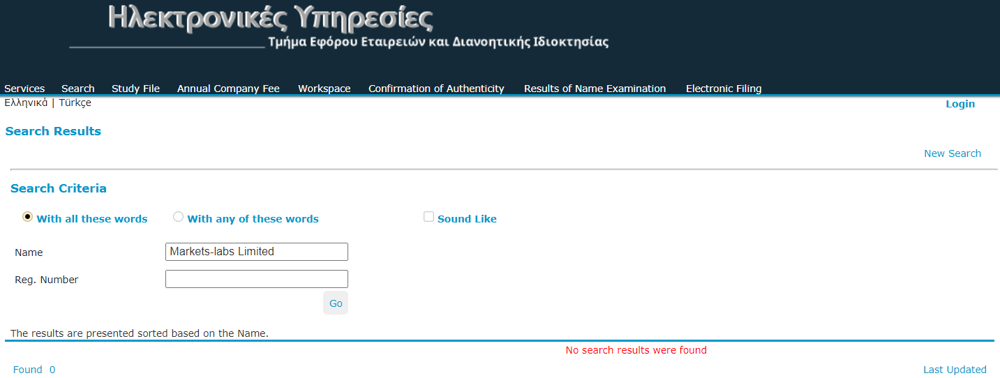 Markets-Labs лохотрон, мошенники, жулики