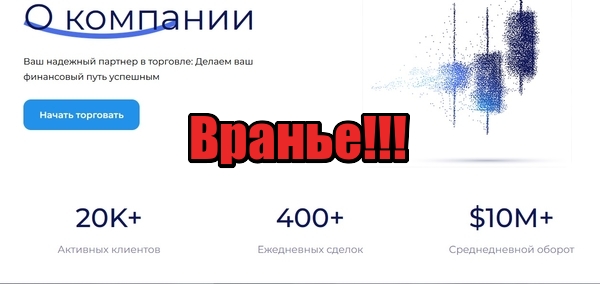 RiaCapital лохотрон, мошенники, жулики