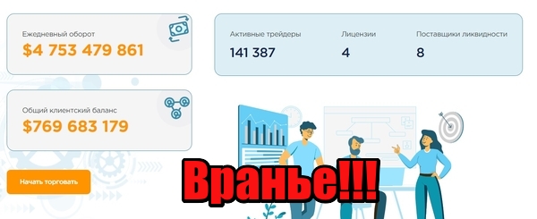 BW Dsux лохотрон, мошенники, жулики