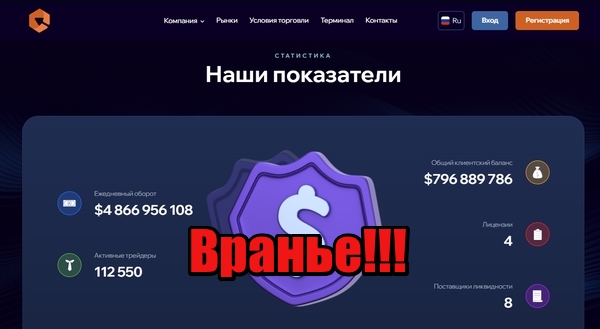 Datroniq лохотрон, мошенники, жулики