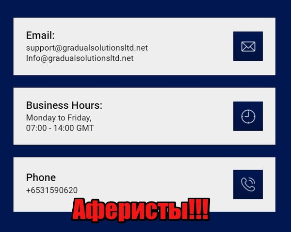 Gradual Solutions Inc Pte лохотрон, мошенники, жулики