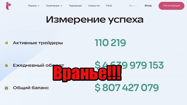 Technetusc лохотрон, мошенники, жулики