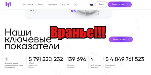 Mivatz лохотрон, мошенники, жулики