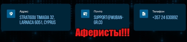 Wubanon лохотрон, мошенники, жулики