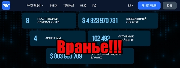 Wubanon лохотрон, мошенники, Жулики