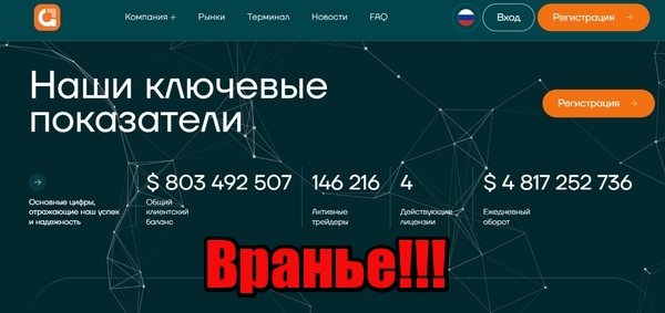 Acwebcorp отзывы