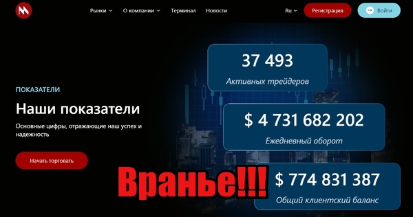 Macugrad отзывы